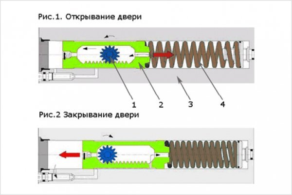 Кракен сайт в тор браузере